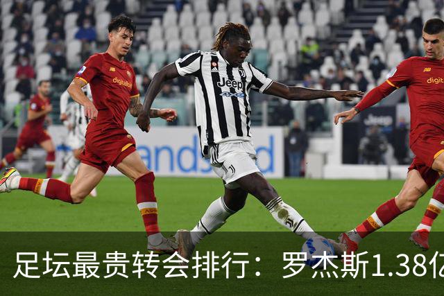 足坛最贵转会排行：罗杰斯1.38亿第5，内马尔2.22亿第1姆巴佩第2
